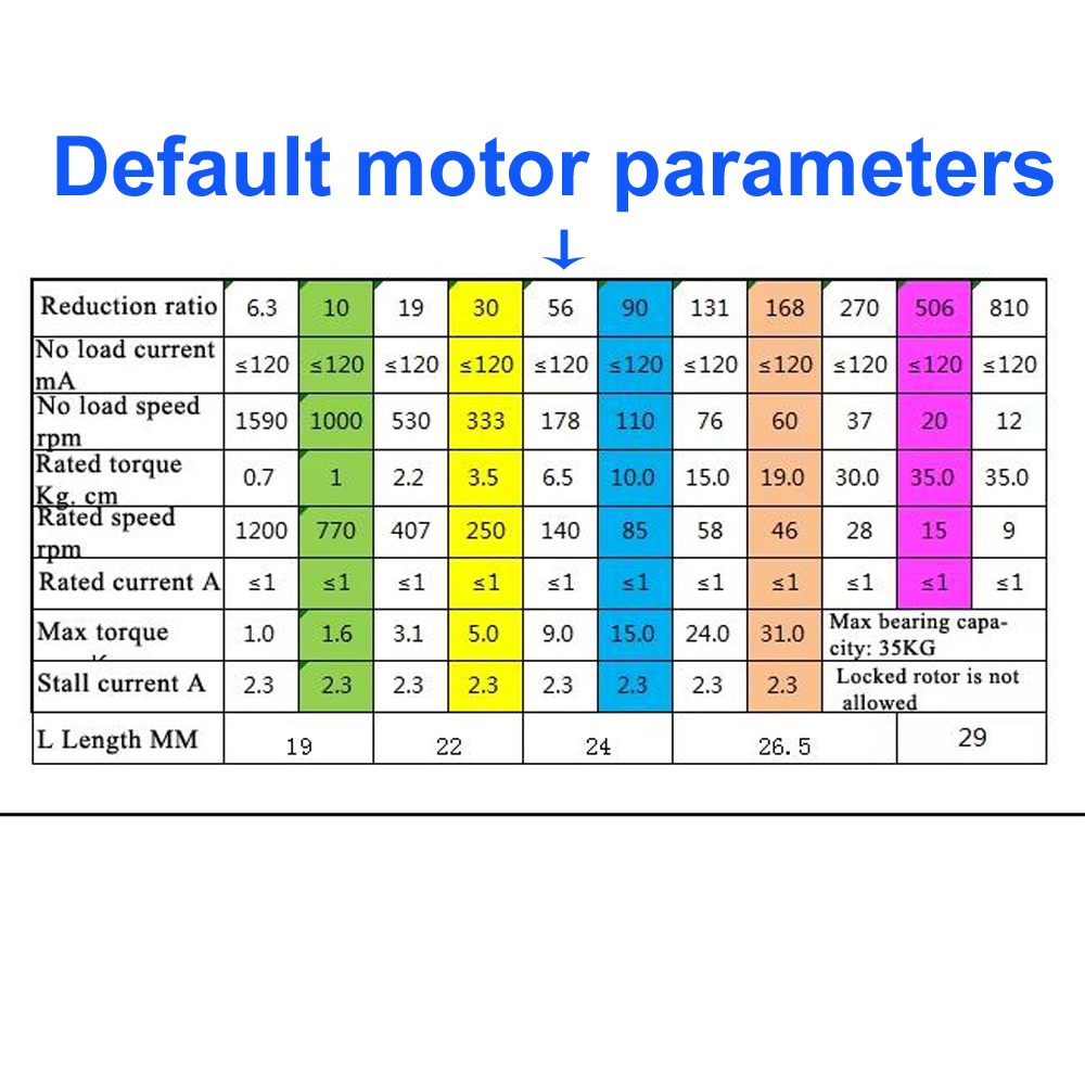 MOEBIUS 26KG Load 4WD Mecanum  - Arduino Kit ulasan dan harga