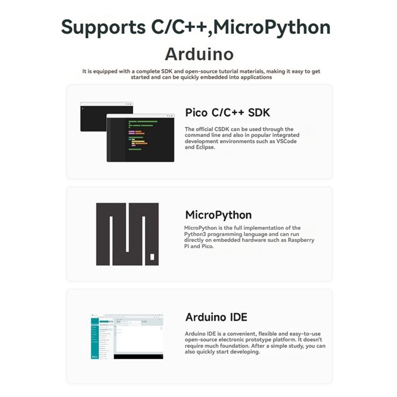 A53M-For Raspberry Pi Compatib - Raspberry Pi 4 ulasan dan harga