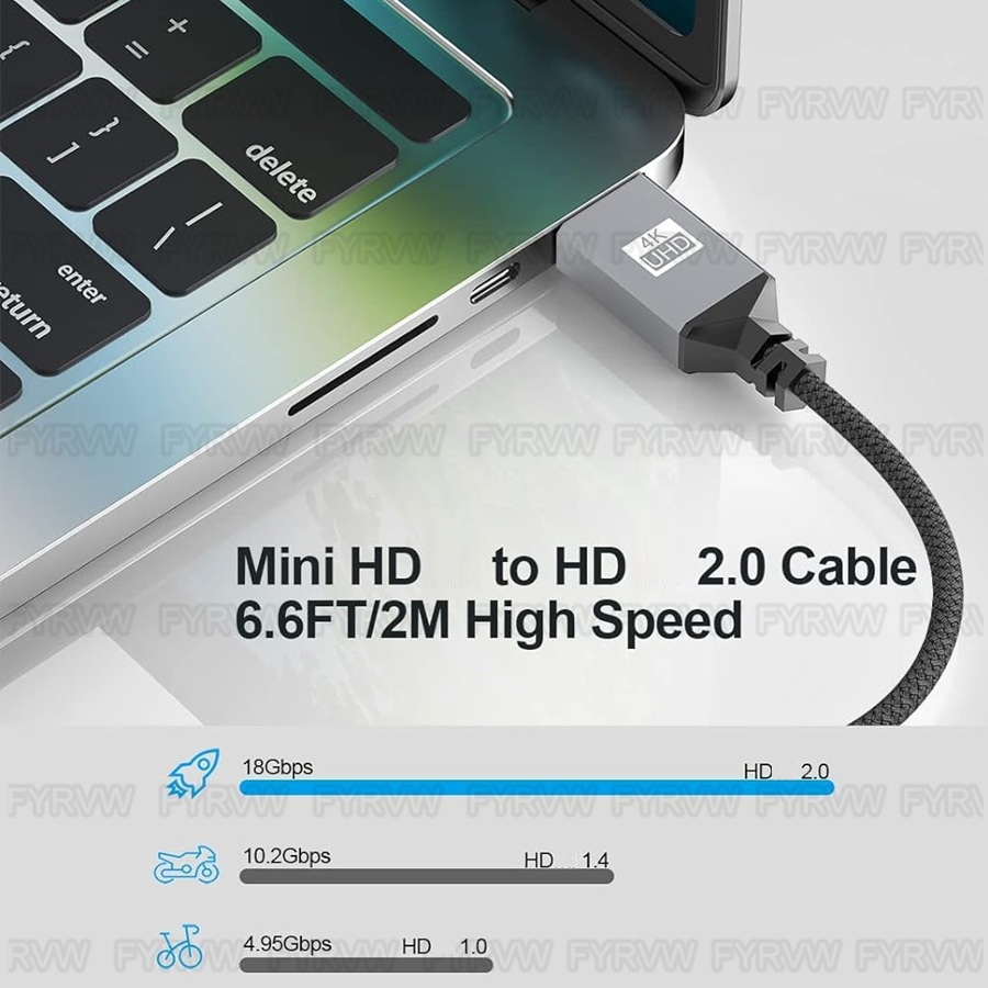 4K HDTV to Mini HDMI-compatibl - Pi Camera Cable ulasan dan harga