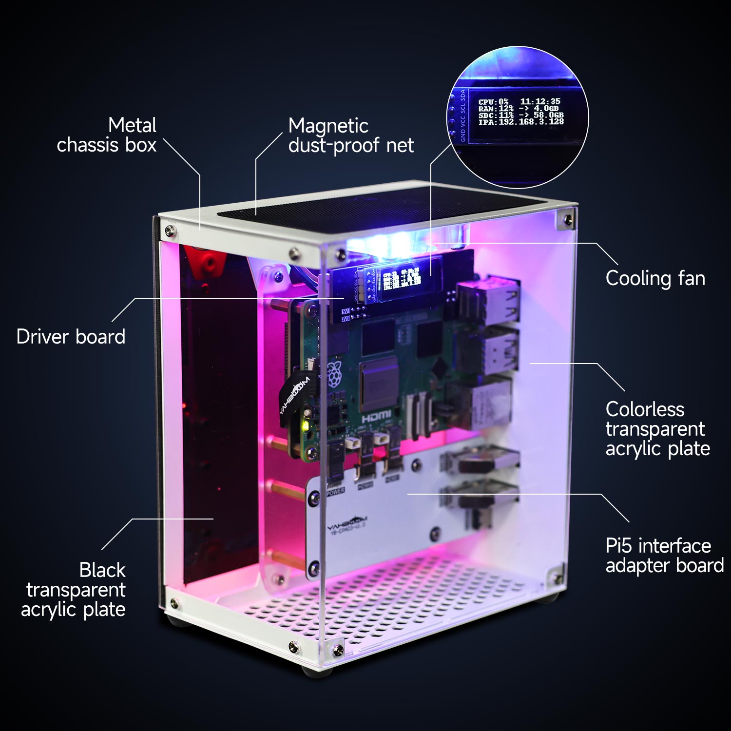 Raspberry Pi 5 Case Protective - Pi 5 Case ulasan dan harga